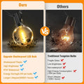20m Solar String Lights with Remote Control, Adjustable Brightness, Waterproof Fairy Lights for Outdoor Use