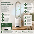 3-in-1 Air Purifier with HEPA Filter and UV Disinfection for Home – 8-Speed Air Cooler with 90° Oscillation