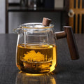 Borosilicate Glass Teapot with Infuser and Wooden Handle – 550 ml Capacity for Loose Tea