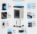 Portable Air Conditioner 13000 BTU 3-in-1 Cooling, Fan, Dehumidifier for Rooms up to 550 sq ft - Best Portable AC Unit