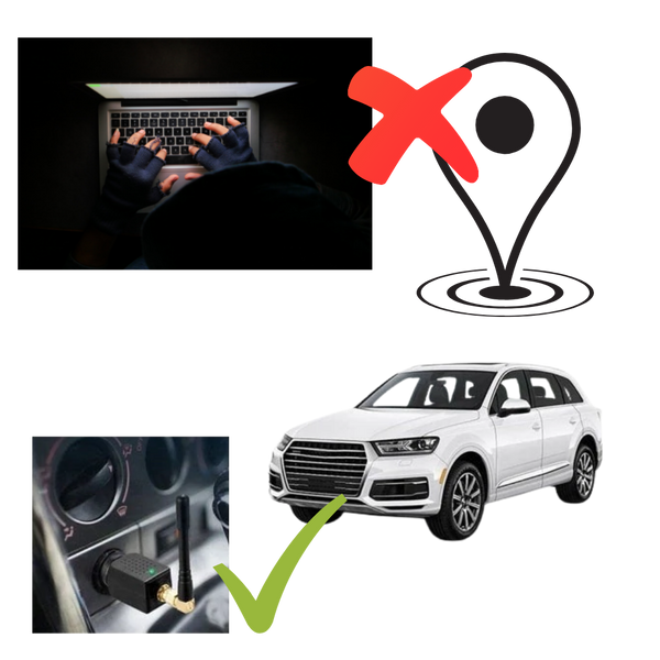 StealthGuard | GPS Blocker for Car with Compact Design | Prevent Unauthorized Tracking for Privacy 1
