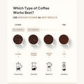 Travel Brew | Portable French Press Coffee Maker with Double-Wall Insulation | Compact Design for Fresh Coffee Anywhere
