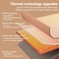 USB-Powered Heated Shawl with Adjustable Temperature – Portable Multi-Purpose Warmth for Indoor and Outdoor Use