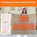 USB Wearable Heated Blanket with Zipper Armholes, Dual Controls, and 6 Heating Zones for Custom Warmth